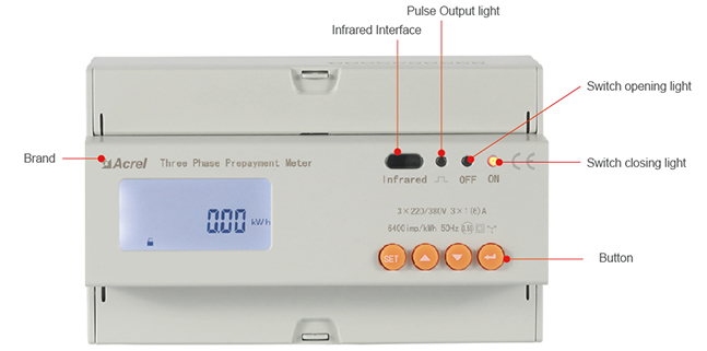 Three phase multifunction prepaid meter